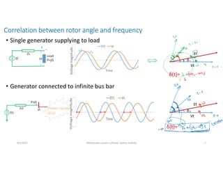 Correlation between rotor angle and frequency
• Single generator supplying to load
Vt
Ef
δ
• Generator connected to infinite bus bar
Vt
Ef
δ
δ(t)=
δ(t)=
8/4/2021 AKM/power system-ii/Power system Satbilty 7
Power system
Grid
 