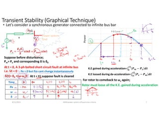 8/11/2021 AKM/power system-ii/Equal area criteria 7
Transient Stability (Graphical Technique)
• Let’s consider a synchronous generator connected to infinite bus bar
𝑷𝒆 =
𝑬𝒇𝑽𝒕
𝑿
𝒔𝒊𝒏𝜹 = 𝑷𝒎𝒂𝒙 𝒔𝒊𝒏δ
Suppose before disturbance;
Pm= Pe and corresponding δ is δ0
Power system
Grid
x
x
At t = 0, A 3-ph bolted short circuit fault at infinite bus
i.e. Vt = 0
Time 0- 0+
Pe Pm
ω ωs
δ δ0
Power
δ
P-δ Curve
Pe = 0 but Pm cant change instantaneously
δ(t)= δ0 +(ω-ωs)t At t = t1 suppose fault is cleared
K.E gained during acceleration=∫ 𝑷𝒎 − 𝑷𝒆 𝒅𝒕
𝒕𝟏
𝟎
K.E loosed during de-acceleration=∫ 𝑷𝒆 − 𝑷𝒎 𝒅𝒕
𝒕𝟐
𝒕𝟏
For rotor to comeback to ωs again;
Rotor must loose all the K.E. gained during acceleration
 