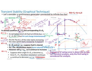 8/30/2021 AKM/power system-ii/Equal area criteria 2
Transient Stability (Graphical Technique)
• Let’s consider a synchronous generator connected to infinite bus bar
𝑷𝒆 =
𝑬𝒇𝑽𝒕
𝑿
𝒔𝒊𝒏𝜹 = 𝑷𝒎𝒂𝒙 𝒔𝒊𝒏δ
In normal condition; Pm= Pe and corresponding δ is δ0
• A 3-ph bolted short ckt fault at infinite bus, i.e.
• Vt = 0, Pe = 0 but Pm cant change instantaneously
Power
δ
P-δ Curve
δ(t)= δ0 +(ω-ωs)t
• Pm>Pe The K.E. of the rotor starts increasing.
• the rotor speed starts increasing; δ increases
• δ = δ1 and ω > ωs ; suppose fault is cleared
• Pe > Pm, deceleration starts (starts reduction of K.E.)
• However still ω > ωs , so δ continue to increases
At t = t0
At t = to
+
At t = t1
At t = t2
• Suppose when angle δ is δ2 ω becomes ωs
• Since Pe > Pm therefore retardation continues
• ω continue to decrease, ω < ωs : δ decreases
t0 t1
t2
δ2
δ1
δ0
ωs ωs
ω
• Frequency of swing curve is about 2Hz to 5Hz.
• For Transient analysis, only the first swing is
considered for analysis.
Power system
Grid
x
X
 