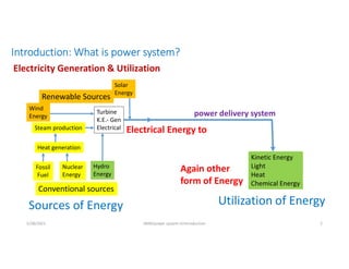 Introduction: What is power system?
Wind
Energy
Solar
Energy
Sources of Energy
Fossil
Fuel
Nuclear
Energy
Hydro
Energy
Conventional sources
Renewable Sources
Heat generation
Steam production
Turbine
K.E.- Gen
Electrical Electrical Energy to
Kinetic Energy
Light
Heat
Chemical Energy
Utilization of Energy
Again other
form of Energy
power delivery system
5/28/2021 AKM/power system-ii/introduction 2
Electricity Generation & Utilization
 