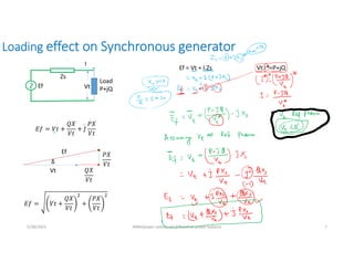 Loading effect on Synchronous generator
Ef
Zs
Load
P+jQ
Vt
I
Ef = Vt + I.Zs Vt.I*=P+jQ
𝐸𝑓 = 𝑉𝑡 +
𝑄𝑋
𝑉𝑡
+ 𝐽
𝑃𝑋
𝑉𝑡
𝐸𝑓 = 𝑉𝑡 +
𝑄𝑋
𝑉𝑡
+
𝑃𝑋
𝑉𝑡
Vt 𝑄𝑋
𝑉𝑡
𝑃𝑋
𝑉𝑡
Ef
δ
5/28/2021 AKM/power system-ii/L3/Reactive power balance 7
 