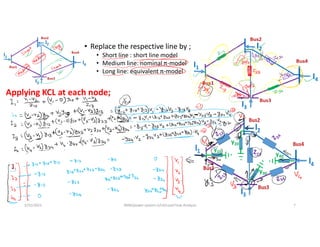• Replace the respective line by ;
• Short line : short line model
• Medium line: nominal π-model
• Long line: equivalent π-model
Applying KCL at each node;
Z23
y20
y40
y10
y30
5/31/2021 AKM/power system-ii/L4/Load Flow Analysis 7
 