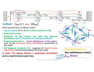 Some peculiarities of above matrix
• Square matrix of 4 x 4 (For a N bus system N x N)
• Symmetric matrix
• Elements of the matrix are only the physical
parameters (Don’t depends on loading condition)
• Diagonal elements Yii : shunt admittance at the node +
sum of the branches series admittance connected to
the node
• Off diagonal elements Yij : negative of branch series
admittance connected between ith & jth node
In Short;
In short, The Matrix follows a systematic formulation
and no need to derive each time
y23
y20
y40
y10
y30
5/31/2021 AKM/power system-ii/L4/Load Flow Analysis 8
[ IBUS ] = [ Matrix ] [VBUS]
Popularly know as:
Bus admittance matrix
YBUS Matrix
 
