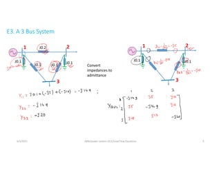 E3. A 3 Bus System
J0.2
1 2
3
J0.1 J0.1
J0.1 J0.1
Convert
impedances to
admittance
6/3/2021 AKM/power system-ii/L5/Load Flow Equations 5
1 2
3
J0.1 J0.1
 
