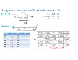 Assignment: Compute the Bus Admitance matrix for;
Line Z = j0.07
Line Z = j0.05 Line Z = j0.1
One Two
200 MW
100 MVR
Three 1.000 pu
200 MW
100 MVR
34.3 14.3 20
14.3 24.3 10
20 10 30
bus j

 
 
 
 

 
 
Y
Question:1
Question:2
1 4
2
3
5
From-to R (p.u) X(p.u) B/2
1-2 0.1 0.4 -
1-4 0.15 0.6 -
1-5 0.05 0.2 -
2-3 0.05 0.2 -
2-4 0.10 0.4 -
3-5 0.05 0.2 -
6/3/2021 AKM/power system-ii/L5/Load Flow Equations 6
0
0
0 0
0
0
0
0
Meaning of element 0 ?
 