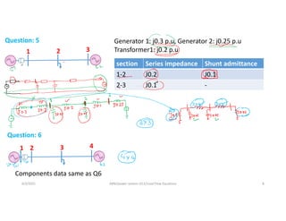 Question: 5
1 3
2
Generator 1: j0.3 p.u, Generator 2: j0.25 p.u
Transformer1: j0.2 p.u
section Series impedance Shunt admittance
1-2 J0.2 J0.1
2-3 J0.1 -
6/3/2021 AKM/power system-ii/L5/Load Flow Equations 8
Question: 6
2 4
3
1
Components data same as Q6
 
