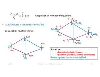 ∗
Altogether 2n Number of equations
• At each buses 4 Variables (4n Variables)
Bus2
Bus1
Bus3
Bus4
Based on
• Quantities (variables) known
• Quantities (variables) need to be computed
Power system buses are classified
P1+JQ1
P2+JQ2
P4+JQ4
P3+JQ4
V1 , δ1
V2 , δ2
V4 , δ4
V3 , δ3
• 2n Variables must be known
6/3/2021 AKM/power system-ii/L5/Load Flow Equations 11
 