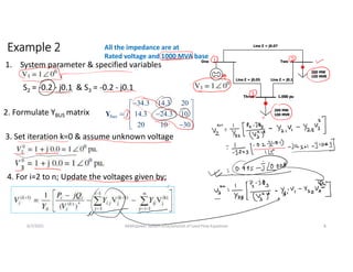 Example 2
6/7/2021 AKM/power system-ii/L6/solution of Load Flow Equations 8
Line Z = j0.07
Line Z = j0.05 Line Z = j0.1
One Two
200 MW
100 MVR
Three 1.000 pu
200 MW
100 MVR
All the impedance are at
Rated voltage and 1000 MVA base
1. System parameter & specified variables
: ,
S2 = -0.2 - j0.1 & S3 = -0.2 - j0.1
3. Set iteration k=0 & assume unknown voltage
4. For i=2 to n; Update the voltages given by;
34.3 14.3 20
14.3 24.3 10
20 10 30
bus j

 
 
 
 

 
 
Y
3
2. Formulate YBUS matrix
 