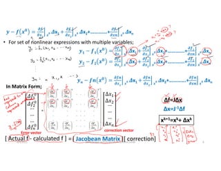 =
[ Actual f - calculated f ] [ correction]
=[ Jacobean Matrix ]
6/9/2021 AKM/power system-ii/L7/LFA solution contd 6
• For set of nonlinear expressions with multiple variables;
Error vector
correction vector
In Matrix Form;
𝟎 𝝏𝒇
𝝏𝒙𝟏
𝒙
𝟎 x1
𝝏𝒇
𝝏𝒙𝟐
𝒙
𝟎 x2+………….+
𝝏𝒇
𝝏𝒙𝒏 𝒙
𝟎 xn
𝟏 𝟏
𝟎 𝝏𝒇𝟏
𝝏𝒙𝟏
𝒙
𝟎 x1
𝝏𝒇𝟏
𝝏𝒙𝟐
𝒙
𝟎 x2+………….+
𝝏𝒇𝟏
𝝏𝒙𝒏 𝒙
𝟎 xn
𝟐 𝟐
𝟎 𝝏𝒇𝟐
𝝏𝒙𝟏
𝒙
𝟎 x1
𝝏𝒇𝟐
𝝏𝒙𝟐
𝒙
𝟎 x2+………….+
𝝏𝒇𝟐
𝝏𝒙𝒏 𝒙
𝟎 xn
𝒏
𝟎 𝝏𝒇𝒏
𝝏𝒙𝟏
𝒙
𝟎 x1
𝝏𝒇𝒏
𝝏𝒙𝟐
𝒙
𝟎 x2+………….+
𝝏𝒇𝒏
𝝏𝒙𝒏 𝒙
𝟎 xn
Δf=JΔx
Δx=J-1Δf
xk+1=xk+ Δxk
 