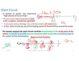 Short Circuit:
• A portion of system may experience
“High amount of current flow”
• I2R Loss causes high temperature; may
melts conductor, transformer, generator
6/21/2021 AKM/power system-ii/L10/Power System Fault calculations 3
The counter measure for short circuits could be disconnection of the faulty parts of the
system; as quickly as possible and care should be taken so that the as minimum part of
the system will be disconnected
• It can cause serious damage, fire, and even small-scale explosions.
• In fact, short circuits are one of the leading causes of structural fires around the world.
Pg1(t)
Requires Fault Analysis
 