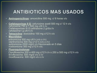 • Aminopenicilinas: amoxicilina 500 mg. c/ 6 horas v/o
• Cefalosporinas II G: cefuroxime axetil 500 mg c/ 12 h v/o
cefuroxime 750 a 1.500 mg c/8 h i/v
Cefalosporinas III G:ceftriaxone 2 g/día i/v
cefotaxime1 g c/6 h i/v
• Tetraciclina: doxiciclina 100 mg c/12 h v/o
• Macrólidos:
eritromicina 500 mg c/6 h (v/o o i/v)
claritromicina 500 mg c/12 h (v/o o i/v)
azitromicina 2500 mg/d v/o fraccionado en 5 días
roxitromicina 300 mg c/12 h v/o.
• Fluoroquinolonas:
Ciprofloxacina 200 a 400 mg c/12 h i/v o 250 a 500 mg c/12 h v/o
levofloxacina: 500 mg/d v/o o i/v
moxifloxacina: 500 mg/d v/o o i/v
 
