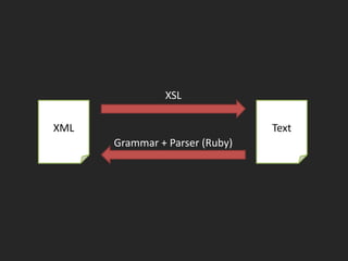 XML
Grammar + Parser (Ruby)
Text
XSL
 