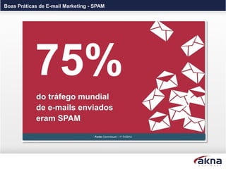 Boas Práticas de E-mail Marketing - SPAM




            75%
                                    Fonte: Commtouch – 1º.Tri/2012
 