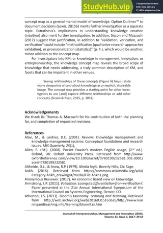 57
Philip Sisson and Julie J.C.H. Ryan /
Journal of Entrepreneurship, Management and Innovaion (JEMI),
Volume 13, Issue 3, 2017: 29-69
concept map as a general mental model of knowledge. Opion OutlinesTM
to
document decisions (Lewis, 2015b) merits further invesigaion as a separate
topic. Extrathesis’s implicaions in understanding knowledge creaion
(intuiion) also merit further invesigaion. In addiion, Sisson and Mazzuchi
(2017) suggest that jusiicaion, in addiion to “validaion, vericaion, and
veriicaion” could include “methodiicaion (qualitaive research approaches
validaion), or provisionalizaion (staisics)” (p. 4.), which would be another,
minor addiion to the concept map.
For invesigators into KM, or knowledge in management, innovaion, or
entrepreneurship, the knowledge concept map reveals the broad scope of
knowledge that needs addressing, a truly common descripion of KM, and
facets that can be important in other venues.
Seeing relaionships of these concepts (Figure 6) helps relate
many viewpoints on and about knowledge as an explicit, shareable
image. The concept map provides a staring point for other inves-
igators to use [and] explore diferent relaionships or add other
concepts (Sisson & Ryan, 2015, p. 1032).
acknowledgements
We thank Dr. Thomas A. Mazzuchi for his contribuion of both the planning
for, and compleion of requested revisions.
references
Alavi, M., & Leidner, D.E. (2001). Review: Knowledge management and
knowledge management systems: Conceptual foundaions and research
issues. MIS Quarterly, 25(1),
Allen, R. (Ed.). (2008). Pocket Fowler’s modern English usage, (2nd
ed.).
Oxford, UK: Oxford University Press. Retrieved from htp://www.
oxfordreference.com/view/10.1093/acref/9780199232581.001.0001/
acref-9780199232581
Altheide, D.L., & Snow, R.P. (1979). Media logic. Beverly Hills, CA: Sage.
Ankh. (2016). Retrieved from htps://commons.wikimedia.org/wiki/
Category:Ankh_drawings#/media/File:Ankh1.png
Anonymous Reviewer. (2017). An economic based view on knowledge.
Armstrong,J.R.(2011).Validaion:Losingitsdifereniaionfromveriicaion?.
Paper presented at the 21st Annual Internaional Symposium of the
Internaional Council on Systems Engineering, Denver, CO.
Atherton, J.S. (2013). Bloom’s taxonomy. Learning and teaching, Retrieved
from htp://web.archive.org/web/20160315163626/htp://www.lear
ningandteaching.info/learning/bloomtax.htm
 