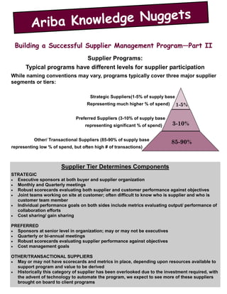 Ariba Know ledge Nuggets
    Building a Successful Supplier Management Program—Part II
                                    Supplier Programs:
       Typical programs have different levels for supplier participation
While naming conventions may vary, programs typically cover three major supplier
segments or tiers:

                                     Strategic Suppliers(1-5% of supply base
                                   Representing much higher % of spend)        1-5%

                              Preferred Suppliers (3-10% of supply base
                                  representing significant % of spend)     3-10%

          Other/ Transactional Suppliers (85-90% of supply base
                                                                           85-90%
representing low % of spend, but often high # of transactions)



                       Supplier Tier Determines Components
STRATEGIC
• Executive sponsors at both buyer and supplier organization
• Monthly and Quarterly meetings
• Robust scorecards evaluating both supplier and customer performance against objectives
• Joint teams working on site at customer; often difficult to know who is supplier and who is
  customer team member
• Individual performance goals on both sides include metrics evaluating output/ performance of
  collaboration efforts
• Cost sharing/ gain sharing

PREFERRED
• Sponsors at senior level in organization; may or may not be executives
• Quarterly or bi-annual meetings
• Robust scorecards evaluating supplier performance against objectives
• Cost management goals

OTHER/TRANSACTIONAL SUPPLIERS
• May or may not have scorecards and metrics in place, depending upon resources available to
  support program and value to be derived
• Historically this category of supplier has been overlooked due to the investment required, with
  the advent of technology to automate the program, we expect to see more of these suppliers
  brought on board to client programs
 
