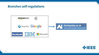 Branches self-regulations
11
 