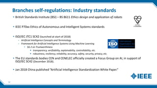 Branches self-regulations: Industry standards
▸British Standards Institute (BSI) – BS 8611 Ethics design and application of robots
▸IEEE P70xx Ethics of Autonomous and Intelligent Systems standards
▸ISO/IEC JTC1 SC42 (launched at start of 2018)
- Artificial Intelligence Concepts and Terminology
- Framework for Artificial Intelligence Systems Using Machine Learning
• SG 2 on Trustworthiness
 transparency, verifiability, explainability, controllability, etc.
 robustness, resiliency, reliability, accuracy, safety, security, privacy, etc.
▸The EU standards bodies CEN and CENELEC officially created a Focus Group on AI, in support of
ISO/IEC SC42 (December 2018).
▸Jan 2018 China published “Artificial Intelligence Standardization White Paper.”
12
 