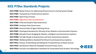 IEEE P70xx Standards Projects
IEEE P7000: Model Process for Addressing Ethical Concerns During System Design
IEEE P7001: Transparency of Autonomous Systems
IEEE P7002: Data Privacy Process
IEEE P7003: Algorithmic Bias Considerations
IEEE P7004: Child and Student Data Governance
IEEE P7005: Employer Data Governance
IEEE P7006: Personal Data AI Agent Working Group
IEEE P7007: Ontological Standard for Ethically Driven Robotics and Automation Systems
IEEE P7008: Ethically Driven Nudging for Robotic, Intelligent and Autonomous Systems
IEEE P7009: Fail-Safe Design of Autonomous and Semi-Autonomous Systems
IEEE P7010: Wellbeing Metrics Standard for Ethical AI and Autonomous Systems
IEEE P7011: Process of Identifying and Rating the Trustworthiness of News Sources
IEEE P7012: Standard for Machines Readable Personal Privacy Terms
IEEE P7013: Inclusion and Application Standards for Automated Facial Analysis Technology
19
 