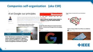 Companies self-organization (aka CSR)
10
 