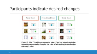 Participants indicate desired changes
26
 