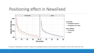 E. Bakshy, S. Medding & L.A. Adamic, “Exposure to ideologically diverse news and opinion on Facebook” Science, 348, 1130-1132, 2015
Positioning effect in NewsFeed
31
 