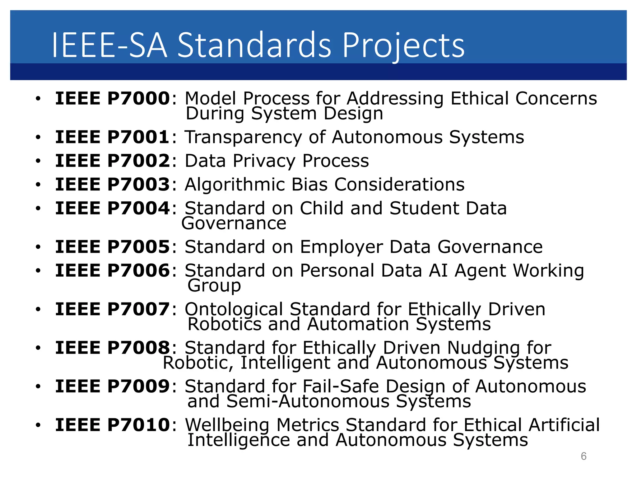 IEEE-SA Standards Projects
• IEEE P7000: Model Process for Addressing Ethical Concerns
During System Design
• IEEE P7001: Transparency of Autonomous Systems
• IEEE P7002: Data Privacy Process
• IEEE P7003: Algorithmic Bias Considerations
• IEEE P7004: Standard on Child and Student Data
Governance
• IEEE P7005: Standard on Employer Data Governance
• IEEE P7006: Standard on Personal Data AI Agent Working
Group
• IEEE P7007: Ontological Standard for Ethically Driven
Robotics and Automation Systems
• IEEE P7008: Standard for Ethically Driven Nudging for
Robotic, Intelligent and Autonomous Systems
• IEEE P7009: Standard for Fail-Safe Design of Autonomous
and Semi-Autonomous Systems
• IEEE P7010: Wellbeing Metrics Standard for Ethical Artificial
Intelligence and Autonomous Systems
6
 