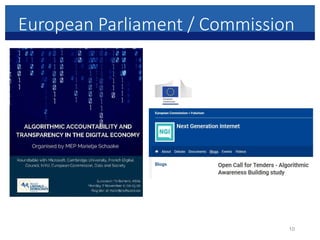 European Parliament / Commission
10
 