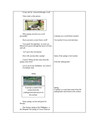 It may also be extracted through a well.
Take a look at this picture.
Who among you here see a well
personally?
Have you taste a water from a well?
Very good! the impurities in water are
filtered as it passes through the layers of rocks
and soil.
Let’s go to the next picture.
How will you describe a spring?
Correct! Where do the water from the
spring come from?
Let us see if your definitions are correct!
Everybody read.
spring
Some springs are hot and good for
therapy.
One famous spring in the Philippines is
the Maquinit Hot spring in Coron, Palawan
I already saw a well before teacher!
Yes teacher! it was cool and clean.
Some of the springs is hot teacher.
From the underground.
Spring,
A spring is a water that comes from the
underground and returns to the surface.
A spring is a water that
comes from the
underground and returns to
the surface.
 