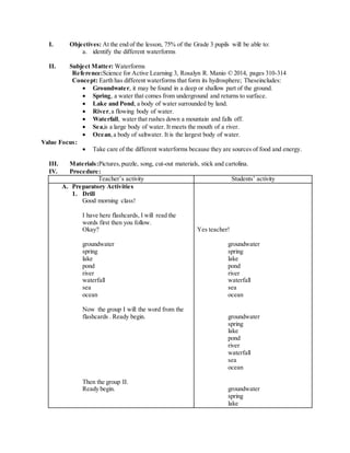 I. Objectives: At the end of the lesson, 75% of the Grade 3 pupils will be able to:
a. identify the different waterforms
II. Subject Matter: Waterforms
Reference:Science for Active Learning 3, Rosalyn R. Manio © 2014, pages 310-314
Concept: Earth has different waterforms that form its hydrosphere; Theseincludes:
 Groundwater, it may be found in a deep or shallow part of the ground.
 Spring, a water that comes from underground and returns to surface.
 Lake and Pond, a body of water surrounded by land.
 River,a flowing body of water.
 Waterfall, water that rushes down a mountain and falls off.
 Sea,is a large body of water. It meets the mouth of a river.
 Ocean,a body of saltwater. It is the largest body of water.
Value Focus:
 Take care of the different waterforms because they are sources of food and energy.
III. Materials:Pictures,puzzle, song, cut-out materials, stick and cartolina.
IV. Procedure:
Teacher’s activity Students’ activity
A. Preparatory Activities
1. Drill
Good morning class!
I have here flashcards, I will read the
words first then you follow.
Okay?
groundwater
spring
lake
pond
river
waterfall
sea
ocean
Now the group I will the word from the
flashcards . Ready begin.
Then the group II.
Ready begin.
Yes teacher!
groundwater
spring
lake
pond
river
waterfall
sea
ocean
groundwater
spring
lake
pond
river
waterfall
sea
ocean
groundwater
spring
lake
 