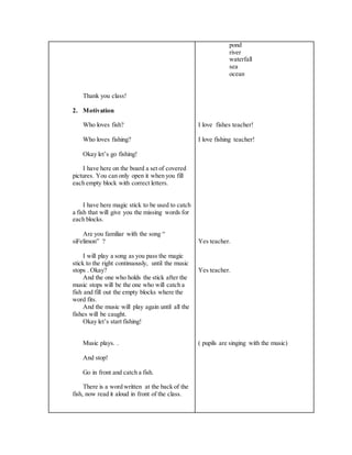 Thank you class!
2. Motivation
Who loves fish?
Who loves fishing?
Okay let’s go fishing!
I have here on the board a set of covered
pictures. You can only open it when you fill
each empty block with correct letters.
I have here magic stick to be used to catch
a fish that will give you the missing words for
each blocks.
Are you familiar with the song “
siFelimon” ?
I will play a song as you pass the magic
stick to the right continuously, until the music
stops . Okay?
And the one who holds the stick after the
music stops will be the one who will catch a
fish and fill out the empty blocks where the
word fits.
And the music will play again until all the
fishes will be caught.
Okay let’s start fishing!
Music plays. .
And stop!
Go in front and catch a fish.
There is a word written at the back of the
fish, now read it aloud in front of the class.
pond
river
waterfall
sea
ocean
I love fishes teacher!
I love fishing teacher!
Yes teacher.
Yes teacher.
( pupils are singing with the music)
 