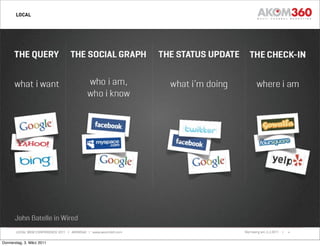 LOCAL




       LOCAL WEB CONFERENCE 2011 | AKOM360 | www.akom360.com   Nürnberg am 3.3.2011 |   4


Donnerstag, 3. März 2011
 