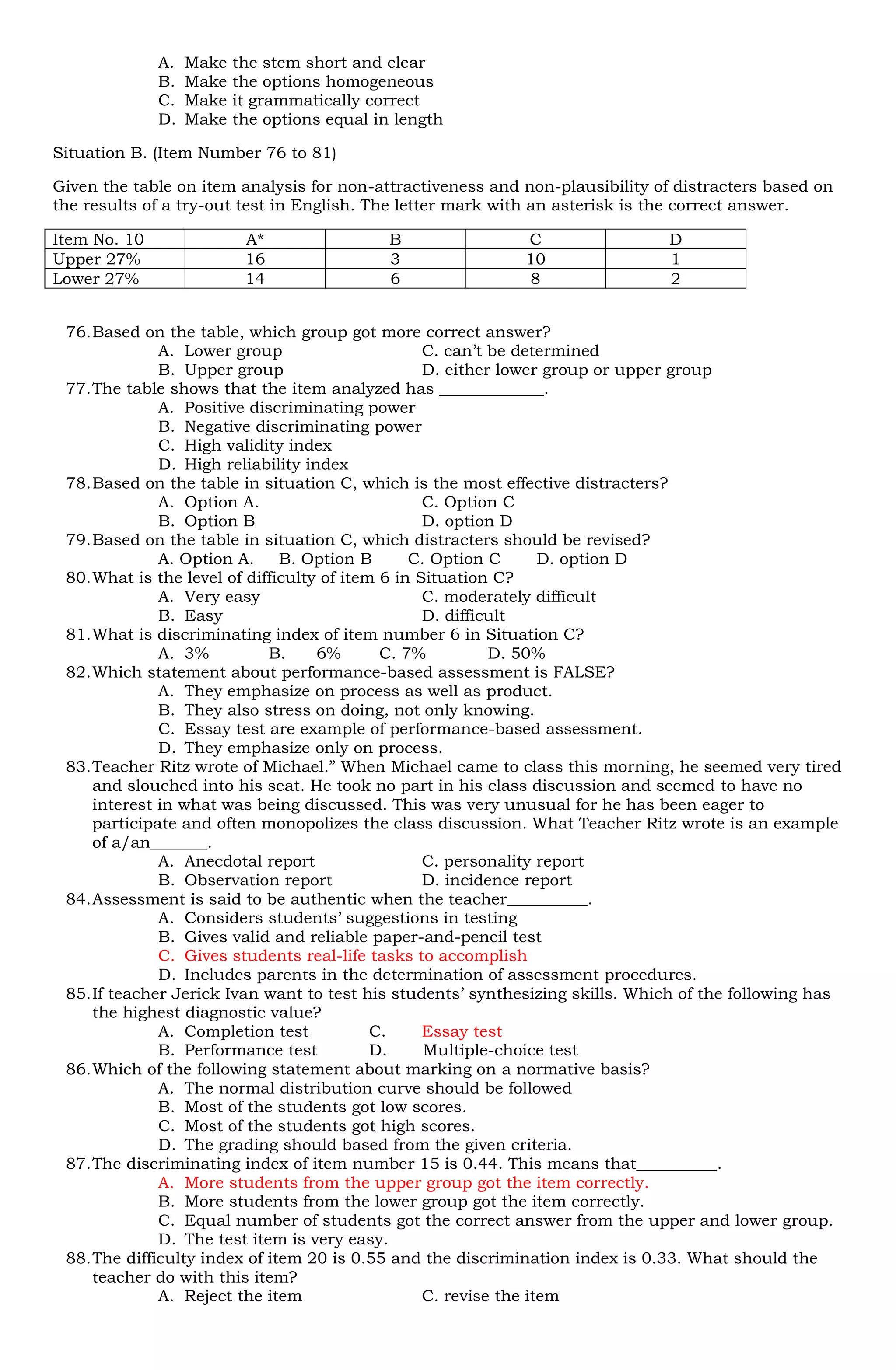 A.   Make   the stem short and clear
              B.   Make   the options homogeneous
              C.   Make   it grammatically correct
              D.   Make   the options equal in length

Situation B. (Item Number 76 to 81)

Given the table on item analysis for non-attractiveness and non-plausibility of distracters based on
the results of a try-out test in English. The letter mark with an asterisk is the correct answer.

Item No. 10                A*                 B             C                  D
Upper 27%                  16                 3             10                 1
Lower 27%                  14                 6             8                  2


 76. Based on the table, which group got more correct answer?
              A. Lower group                       C. can’t be determined
              B. Upper group                       D. either lower group or upper group
 77. The table shows that the item analyzed has _____________.
              A. Positive discriminating power
              B. Negative discriminating power
              C. High validity index
              D. High reliability index
 78. Based on the table in situation C, which is the most effective distracters?
              A. Option A.                         C. Option C
              B. Option B                          D. option D
 79. Based on the table in situation C, which distracters should be revised?
              A. Option A.     B. Option B       C. Option C       D. option D
 80. What is the level of difficulty of item 6 in Situation C?
              A. Very easy                         C. moderately difficult
              B. Easy                              D. difficult
 81. What is discriminating index of item number 6 in Situation C?
              A. 3%          B.     6%       C. 7%          D. 50%
 82. Which statement about performance-based assessment is FALSE?
              A. They emphasize on process as well as product.
              B. They also stress on doing, not only knowing.
              C. Essay test are example of performance-based assessment.
              D. They emphasize only on process.
 83. Teacher Ritz wrote of Michael.” When Michael came to class this morning, he seemed very tired
     and slouched into his seat. He took no part in his class discussion and seemed to have no
     interest in what was being discussed. This was very unusual for he has been eager to
     participate and often monopolizes the class discussion. What Teacher Ritz wrote is an example
     of a/an_______.
              A. Anecdotal report                  C. personality report
              B. Observation report                D. incidence report
 84. Assessment is said to be authentic when the teacher__________.
              A. Considers students’ suggestions in testing
              B. Gives valid and reliable paper-and-pencil test
              C. Gives students real-life tasks to accomplish
              D. Includes parents in the determination of assessment procedures.
 85. If teacher Jerick Ivan want to test his students’ synthesizing skills. Which of the following has
     the highest diagnostic value?
              A. Completion test            C.     Essay test
              B. Performance test           D.     Multiple-choice test
 86. Which of the following statement about marking on a normative basis?
              A. The normal distribution curve should be followed
              B. Most of the students got low scores.
              C. Most of the students got high scores.
              D. The grading should based from the given criteria.
 87. The discriminating index of item number 15 is 0.44. This means that__________.
              A. More students from the upper group got the item correctly.
              B. More students from the lower group got the item correctly.
              C. Equal number of students got the correct answer from the upper and lower group.
              D. The test item is very easy.
 88. The difficulty index of item 20 is 0.55 and the discrimination index is 0.33. What should the
     teacher do with this item?
              A. Reject the item                   C. revise the item
 