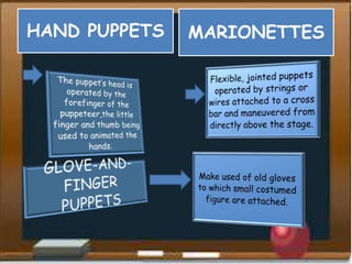 HAND PUPPETS MARIONETTES
 