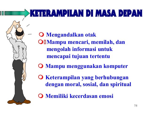 A konsep pengembangan kurikulum iman