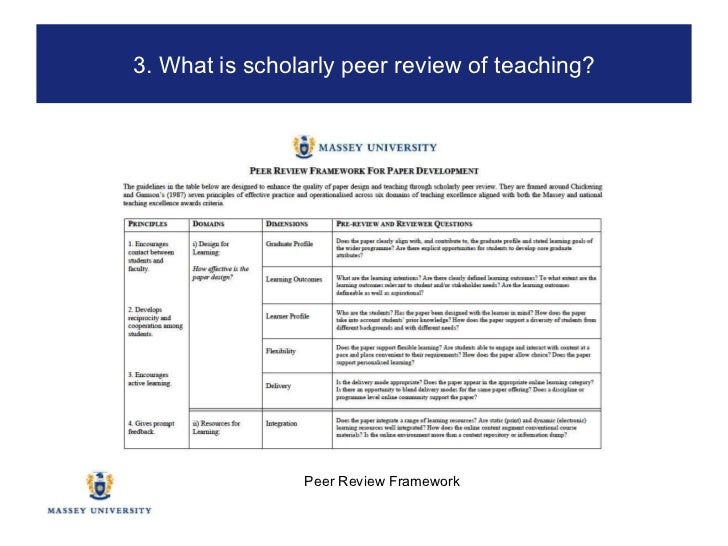 Scholarly Peer Review Of Teaching Scholarly Peer Review Of Teaching