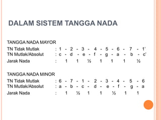 DALAM SISTEM TANGGA NADA
TANGGA NADA MAYOR
TN Tidak Mutlak
: 1 - 2 - 3 - 4 - 5 - 6 - 7 - 1’
TN Mutlak/Absolut
: c - d - e - f - g - a - b - c’
Jarak Nada
:
1
1
½
1
1
1
½
TANGGA NADA MINOR
TN Tidak Mutlak
: 6 - 7 - 1 - 2 - 3 - 4 - 5 - 6
TN Mutlak/Absolut
: a - b - c - d - e - f - g - a
Jarak Nada
:
1
½
1
1
½
1
1

 