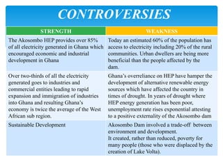 CONTROVERSIES
STRENGTH WEAKNESS
The Akosombo HEP provides over 85%
of all electricity generated in Ghana which
encouraged economic and industrial
development in Ghana
Today an estimated 60% of the population has
access to electricity including 20% of the rural
communities. Urban dwellers are being more
beneficial than the people affected by the
dam.
Over two-thirds of all the electricity
generated goes to industries and
commercial entities leading to rapid
expansion and immigration of industries
into Ghana and resulting Ghana’s
economy is twice the average of the West
African sub region.
Ghana’s overreliance on HEP have hamper the
development of alternative renewable energy
sources which have affected the country in
times of drought. In years of drought where
HEP energy generation has been poor,
unemployment rate rises exponential attesting
to a positive externality of the Akosombo dam
Sustainable Development Akosombo Dam involved a trade-off between
environment and development.
It created, rather than reduced, poverty for
many people (those who were displaced by the
creation of Lake Volta).
 