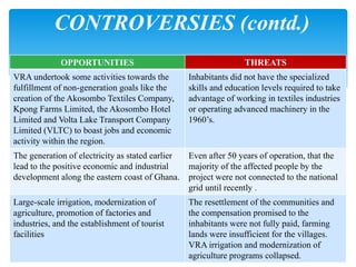 OPPORTUNITIES THREATS
VRA undertook some activities towards the
fulfillment of non-generation goals like the
creation of the Akosombo Textiles Company,
Kpong Farms Limited, the Akosombo Hotel
Limited and Volta Lake Transport Company
Limited (VLTC) to boast jobs and economic
activity within the region.
Inhabitants did not have the specialized
skills and education levels required to take
advantage of working in textiles industries
or operating advanced machinery in the
1960’s.
The generation of electricity as stated earlier
lead to the positive economic and industrial
development along the eastern coast of Ghana.
Even after 50 years of operation, that the
majority of the affected people by the
project were not connected to the national
grid until recently .
Large-scale irrigation, modernization of
agriculture, promotion of factories and
industries, and the establishment of tourist
facilities
The resettlement of the communities and
the compensation promised to the
inhabitants were not fully paid, farming
lands were insufficient for the villages.
VRA irrigation and modernization of
agriculture programs collapsed.
CONTROVERSIES (contd.)
 