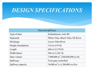 Dam and spillways
Type of dam Embankment, rock-fill
Impounds White Volta, Black Volta, Oti River
Discharge Lower Volta River
Height (foundation) 114 m (374 ft)
Length 660 m (2,170 ft)
Width (base) 366 m (1,201 ft)
Dam volume 7,900,000 m
3
(280,000,000 cu ft)
Spillways Twin gate-controlled
Spillway capacity 34,000 m
3
/s (1,200,000 cu ft/s)
DESIGN SPECIFICATIONS
 