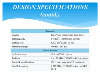 Reservoir
Creates Lake Volta (largest man-made lake)
Total capacity 148 km
3
(120,000,000 acre⋅ft)
Surface area 8,502 km
2
(3,283 sq mi)
Maximum length 400 km (250 mi)
Power Station
Hydraulic head 68.8 m (226 ft) (max)
Turbines 6 x 170 MW (230,000 hp) Francis-type
Penstock specifications 112-116 m long with 7.2 m diameter
Installed capacity 1,072 MW (1,392,000 hp) as per VRA
2010
DESIGN SPECIFICATIONS
(contd.)
 