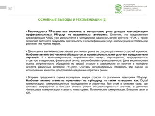 ОБРАЗЕЦ ЗАГОЛОВКА
Образец текста
ОСНОВНЫЕ ВЫВОДЫ И РЕКОМЕНДАЦИИ (2)
• Рекомендуется PR-агентствам включить в методологию учета доходов классификацию
профессиональных PR-услуг по выделенным категориям. Отметим, что предложенная
классификация АКОС уже используется в методологии национальногого рейтинга НР2К, а также
позволяет соотнести результаты деятельности с классификацией услуг, используемой в глобальном
рейтинге The Holmes Report.
• Дана оценка вовлеченности в заказы участникам рынка со стороны различных отраслей и рынков.
Наиболее активно (по частоте) обращаются за профессиональными услугами представители
отраслей: IT и телекоммуникации, потребительские товары, фармацевтика, государственные
структуры и ведомства, финансовый сектор, автомобильная промышленность. Дана вероятностная
оценка сопряженности обращений по каждой отрасли в зависимости от наличия в портфеле
агентств различных категорий PR-услуг. Считаем целесообразным проверить эти оценки на
исследовании клиентов, представляющих данные отрасли и рынки.
• Впервые предпринята оценка кооперации внутри отрасли по различным категориям PR-услуг.
Наиболее активно агентства привлекают на субподряд по таким категориям как: Digital
коммуникации, коммуникационные исследования и аналитика. При этом в качестве сфер, где
клиентам потребуются в большей степени услуги специализированных агентств, выделяются
Финансовые коммуникации и связи с инвесторами, Политические коммуникации, Внешние связи и
GR.
30
 