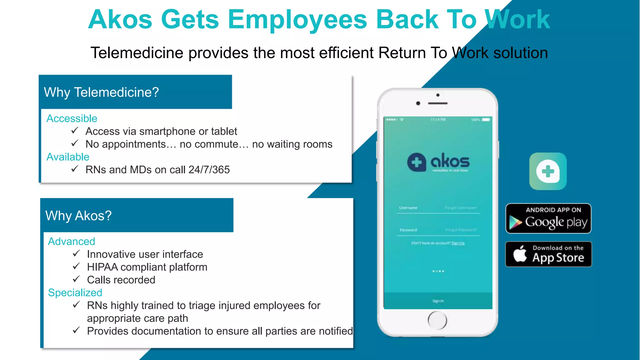 10 |
Why Telemedicine?
Accessible
 Access via smartphone or tablet
 No appointments… no commute… no waiting rooms
Available
 RNs and MDs on call 24/7/365
Why Akos?
Advanced
 Innovative user interface
 HIPAA compliant platform
 Calls recorded
Specialized
 RNs highly trained to triage injured employees for
appropriate care path
 Provides documentation to ensure all parties are notified
Akos Gets Employees Back To Work
Telemedicine provides the most efficient Return To Work solution
 