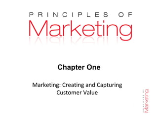 Chapter 1- slide 1
Chapter One
Marketing: Creating and Capturing
Customer Value
 