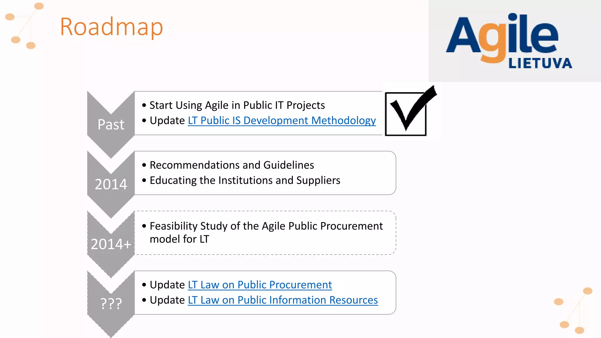Roadmap
Past
• Start Using Agile in Public IT Projects
• Update LT Public IS Development Methodology
2014
• Recommendations and Guidelines
• Educating the Institutions and Suppliers
2014+
• Feasibility Study of the Agile Public Procurement
model for LT
???
• Update LT Law on Public Procurement
• Update LT Law on Public Information Resources
 