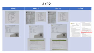 AKP Elemen Penilaian Akreditasi RSPKU-UM.pptx