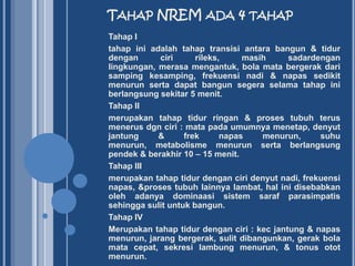 TAHAP NREM ADA 4 TAHAP
Tahap I
tahap ini adalah tahap transisi antara bangun & tidur
dengan
ciri
rileks,
masih
sadardengan
lingkungan, merasa mengantuk, bola mata bergerak dari
samping kesamping, frekuensi nadi & napas sedikit
menurun serta dapat bangun segera selama tahap ini
berlangsung sekitar 5 menit.
Tahap II
merupakan tahap tidur ringan & proses tubuh terus
menerus dgn ciri : mata pada umumnya menetap, denyut
jantung
&
frek
napas
menurun,
suhu
menurun, metabolisme menurun serta berlangsung
pendek & berakhir 10 – 15 menit.
Tahap III
merupakan tahap tidur dengan ciri denyut nadi, frekuensi
napas, &proses tubuh lainnya lambat, hal ini disebabkan
oleh adanya dominaasi sistem saraf parasimpatis
sehingga sulit untuk bangun.
Tahap IV
Merupakan tahap tidur dengan ciri : kec jantung & napas
menurun, jarang bergerak, sulit dibangunkan, gerak bola
mata cepat, sekresi lambung menurun, & tonus otot
menurun.

 