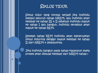 SIKLUS TIDUR
Siklus tidur yang normal terjadi jika individu
melalui seluruh tahap NREM, lalu individu akan
kembali ke tahap III & II sebelum individu masuk
ke tahap I lalu bangun, individu tersebut akan
masuk ke tahap REM.

Setelah tahap REM individu akan meneruskan
siklus tidurnya dengan masuk kembali ke tahap
II dari NREM & selanjutnya.
Jika individu bangun pada tahap kapanpun maka
proses akan dimulai kembali dari NREM tahap I

 