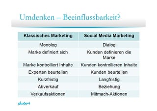 Umdenken Beeinflussbarkeit?Umdenken – Beeinflussbarkeit?
 