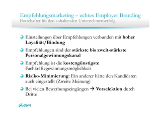 Empfehlungsmarketing – echtes Employer Brandingp g g p y g
Botschafter für den anhaltenden Unternehmenserfolg
Einstellungen über Empfehlungen verbunden mit hoher
Loyalität/BindungLoyalität/Bindung
Empfehlungen sind der stärkste bis zweit-stärkste
PersonalgewinnungskanalPersonalgewinnungskanal
Empfehlung ist die kostengünstigste
FachkräftegewinnungsmöglichkeitFachkräftegewinnungsmöglichkeit
Risiko-Minimierung: Ein anderer hätte den Kandidaten
auch eingestellt (Zweite Meinung)auch eingestellt (Zweite Meinung)
Bei vielen Bewerbungseingängen  Vorselektion durch
DritteDritte
 
