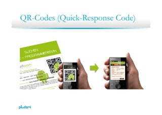 QR Codes (Quick Response Code)QR-Codes (Quick-Response Code)
 